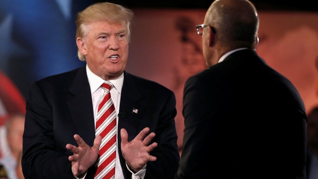 2016-09-08t012152z-2073878158-s1aeuaakmqaa-rtrmadp-3-usa-election-trump.jpg 