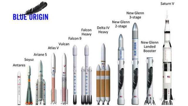 blue-origin-rockets-compared.jpg 