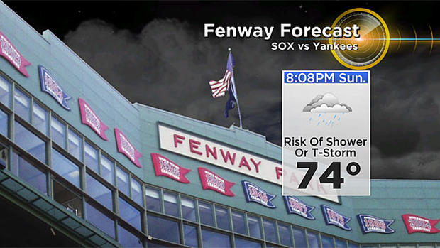 2017-red-sox-forecast-home-2day 