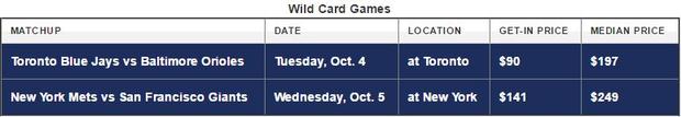 wild-card-games 