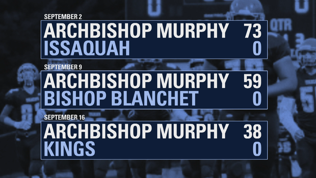 archbishop-murphy-scores.png 