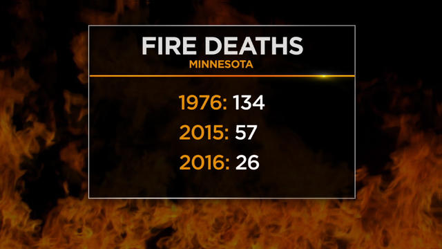 fire-deaths.jpg 
