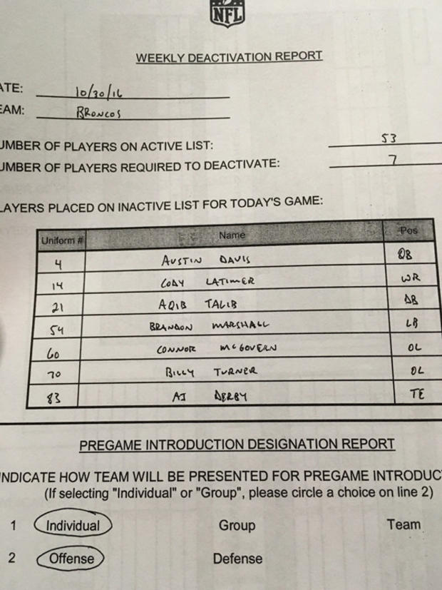 broncos-chargers-inactives 