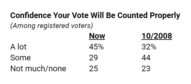 confidence-vote-will-be-counted.png 