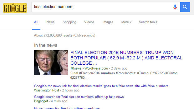 Google Final Election Results 