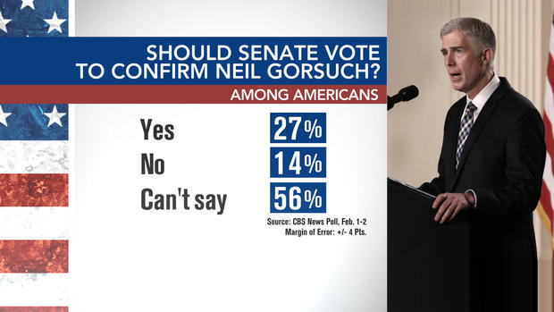 neil-gorsuch-poll.jpg 