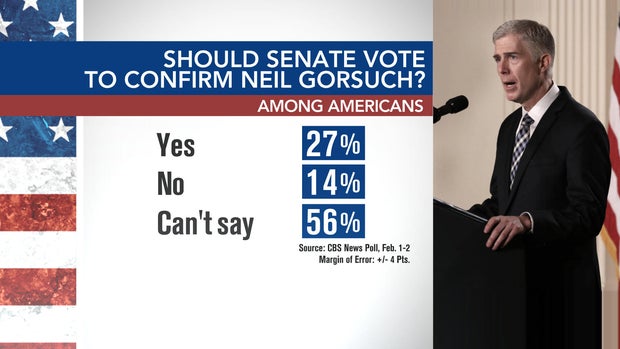 neil-gorsuch-poll.jpg