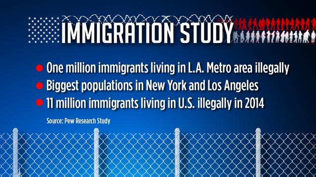 pew-immigration-study.jpg 