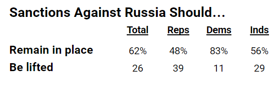 sanctions-against-russia.png 