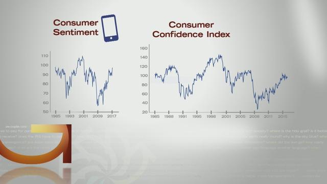 consumer-confidence.jpg 