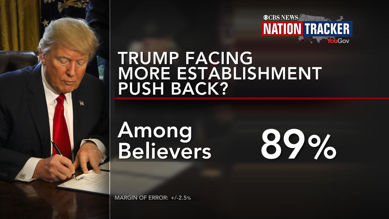 Nation Tracker Poll: Core Trump Supporters Dig In, While Others Grow ...