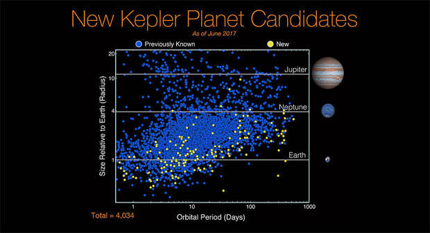 061917-newplanets.jpg 
