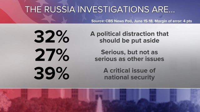 russia-poll.jpg 