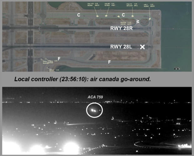 This composite of images released by the National Transportation Safety Board shows Air Canada Flight 759 (ACA 759) attempting to land at San Francisco International Airport on July 7, 2017. At top is a map of the runway created from Harris Symphony OpsVu 