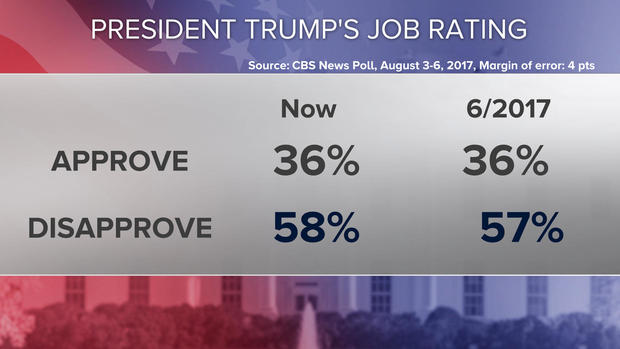 trumps-job-rating.jpg 