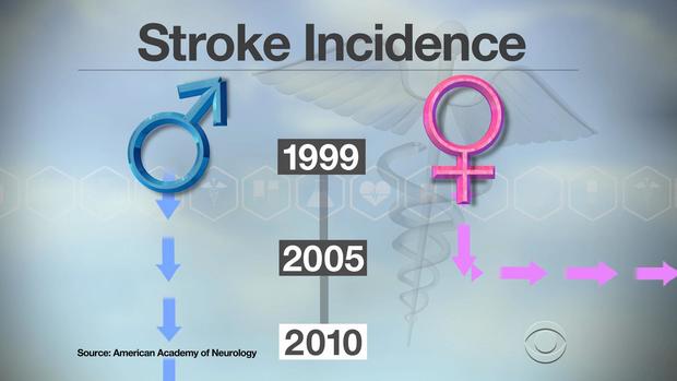 lapook-female-strokes-3-2017-8-9.jpg 