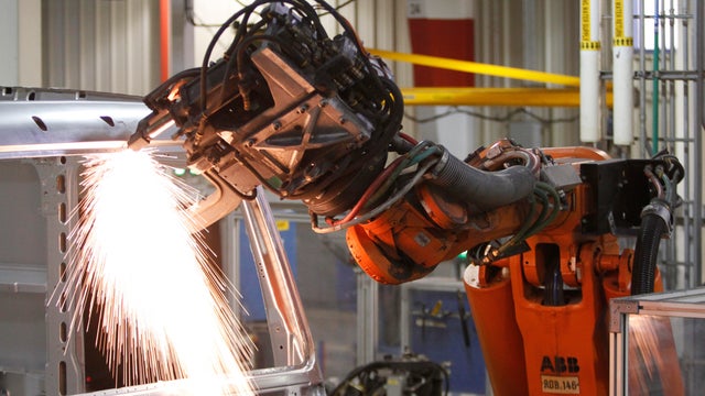 Industrial Production 