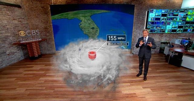 Hurricane Irma's most dangerous quadrant CBS News