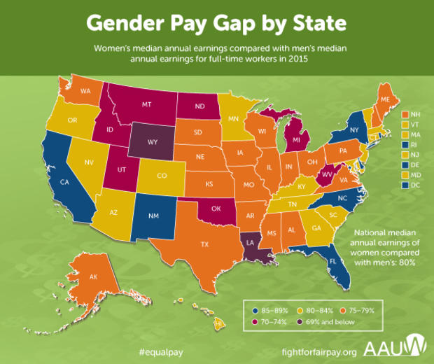 Gender Pay Gap by State 