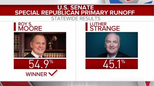 cbsn-fusion-alabama-senate-republicans-special-election-roy-moore-luther-strange-thumbnail-1406165-640x360.jpg 