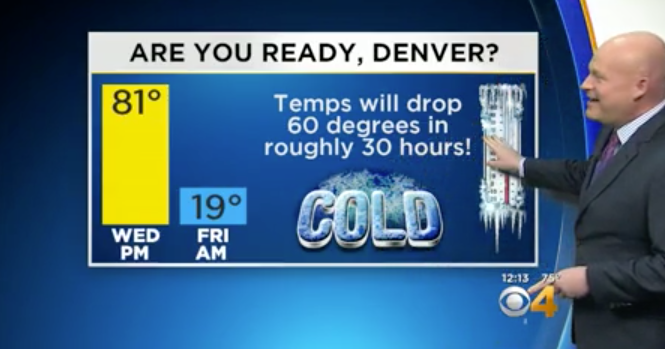 Denver sees record heat before possible snow in October - CBS News