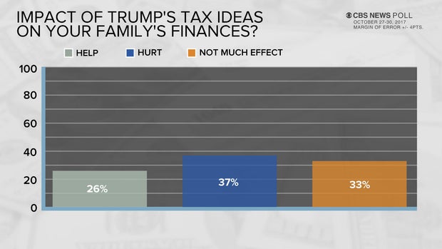 poll-11-impact-family-finances.jpg