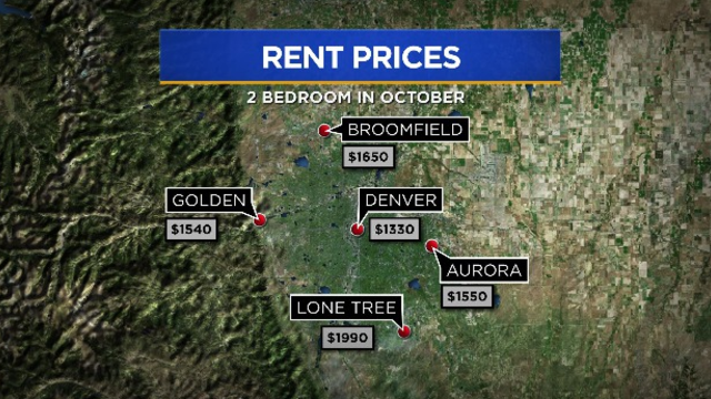 rent-prices.png 