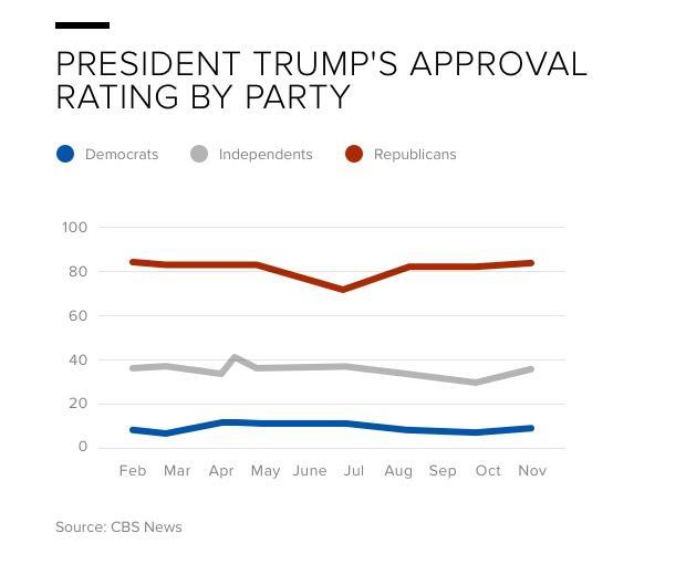 trump-approval.jpg 