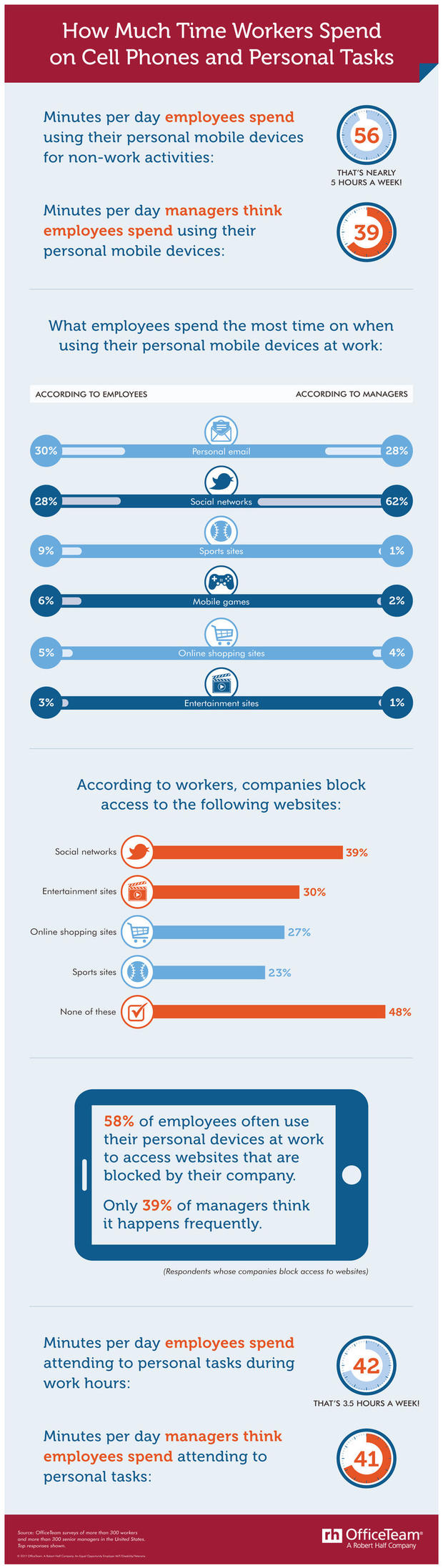 OfficeTeam Infographic 