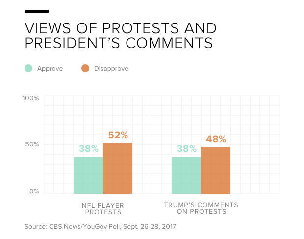 6-views-of-protests-and-presidents-comments.jpg 