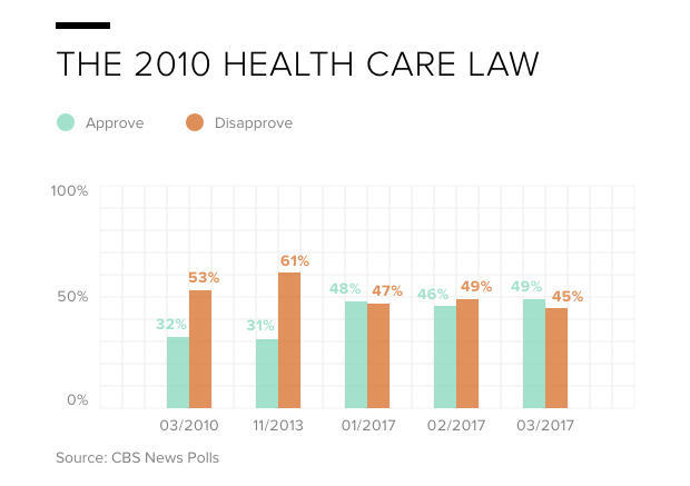 3-the-2010-health-care-law.jpg 