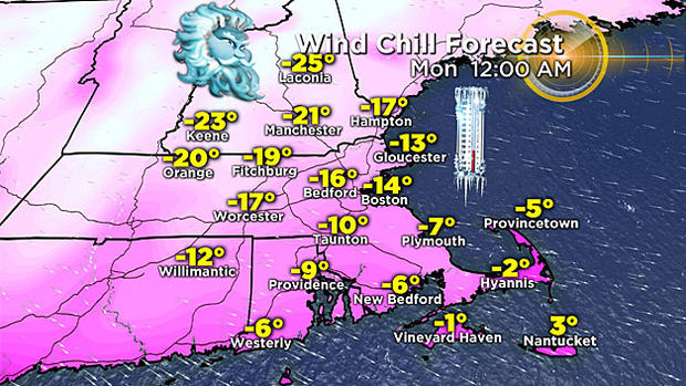 BALL-DROP-WIND-CHILL-FORECAST 