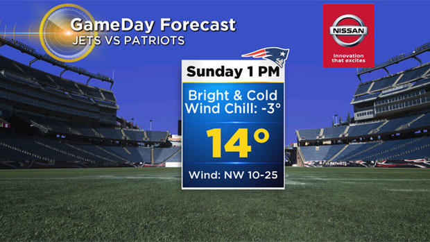 2017-Patriots-Game-Day 