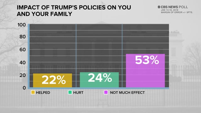 poll-5.jpg