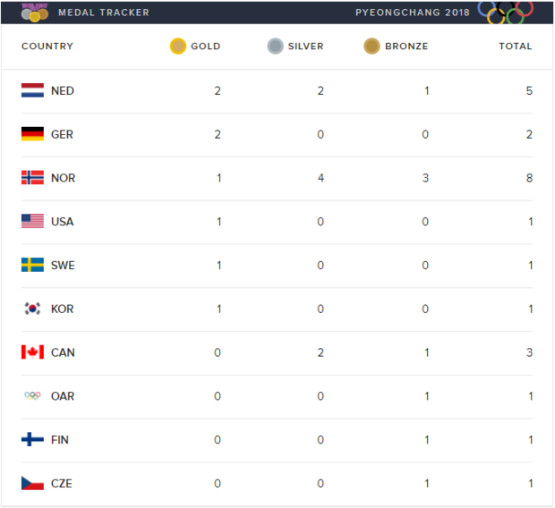olympics-medal.png 