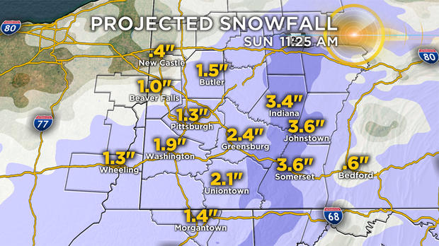 projected snowfall 