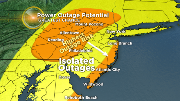 Power Outage Potential 