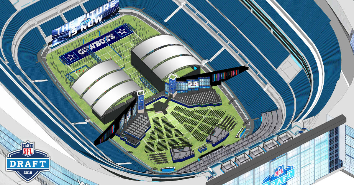 Renderings For NFL Draft At AT&T Stadium Released - CBS Texas