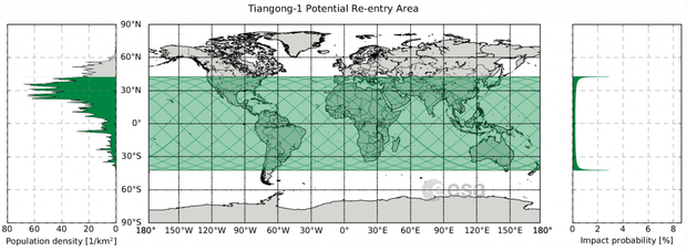 tiangong1-risk-map-jan2018- 