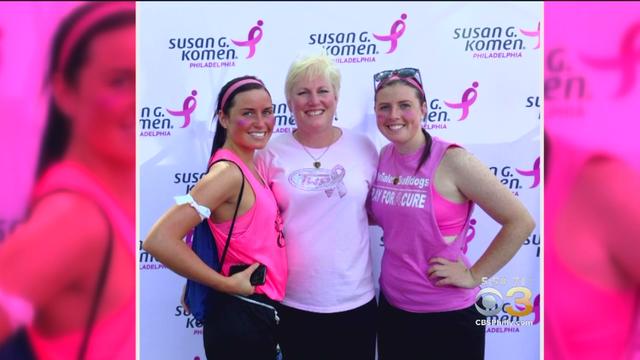 Fit for the Cure® - Susan G. Komen®