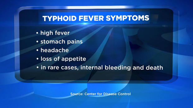 typhoid-fever-symptoms-graphic 