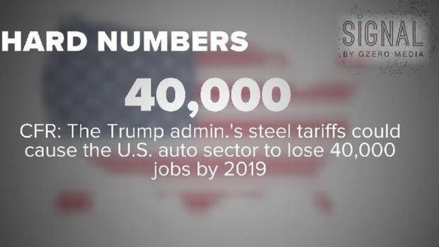 cbsn-fusion-signal-newsletter-hard-numbers-on-china-u-s-spain-thumbnail-1581590-640x360.jpg 