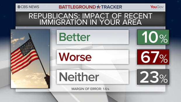 bt-poll-immigration.jpg 