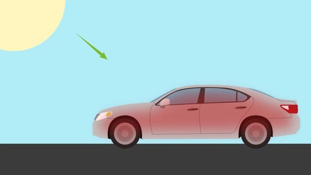 Why hot cars can kill your child or pet 