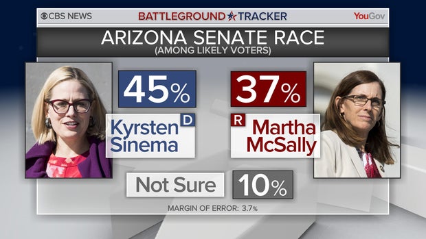 bt-poll-az-sinema-mcsally.jpg