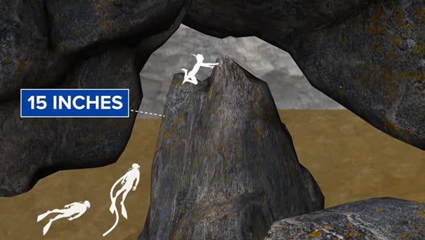 This graphic illustrates a so-called "pinch point" in the escape route for 12 boys and their soccer coach in a flooded cave in Thailand.​ 