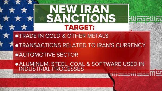 cbsn-fusion-signal-newsletter-trump-imposes-most-biting-sanctions-ever-on-iran-thumbnail-1629666-640x360.jpg 
