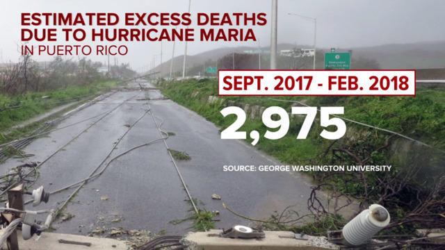 cbsn-fusion-puerto-ricos-hurricane-maria-death-toll-study-governor-thumbnail-1645586-640x360.jpg 