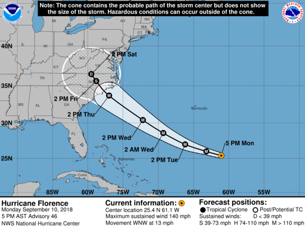 A map made by the National Hurricane Center shows the projected path of Hurricane Florence as of 5 p.m. ET on Sept. 10, 2018. 