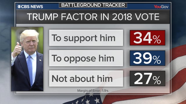 bt-poll-trump-factor.jpg 